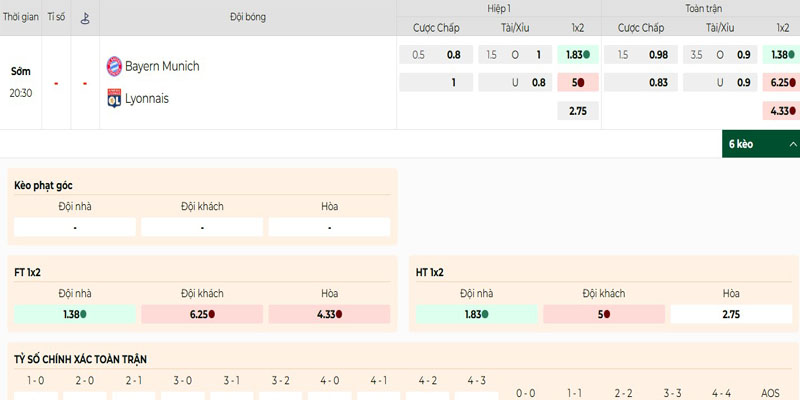 Soi Kèo Bayern Munich Vs Lyon 20h30 02/08 - Giao Hữu Câu Lạc Bộ 1 Bảng kèo Bayern Munich vs Lyon chi tiết hôm nay